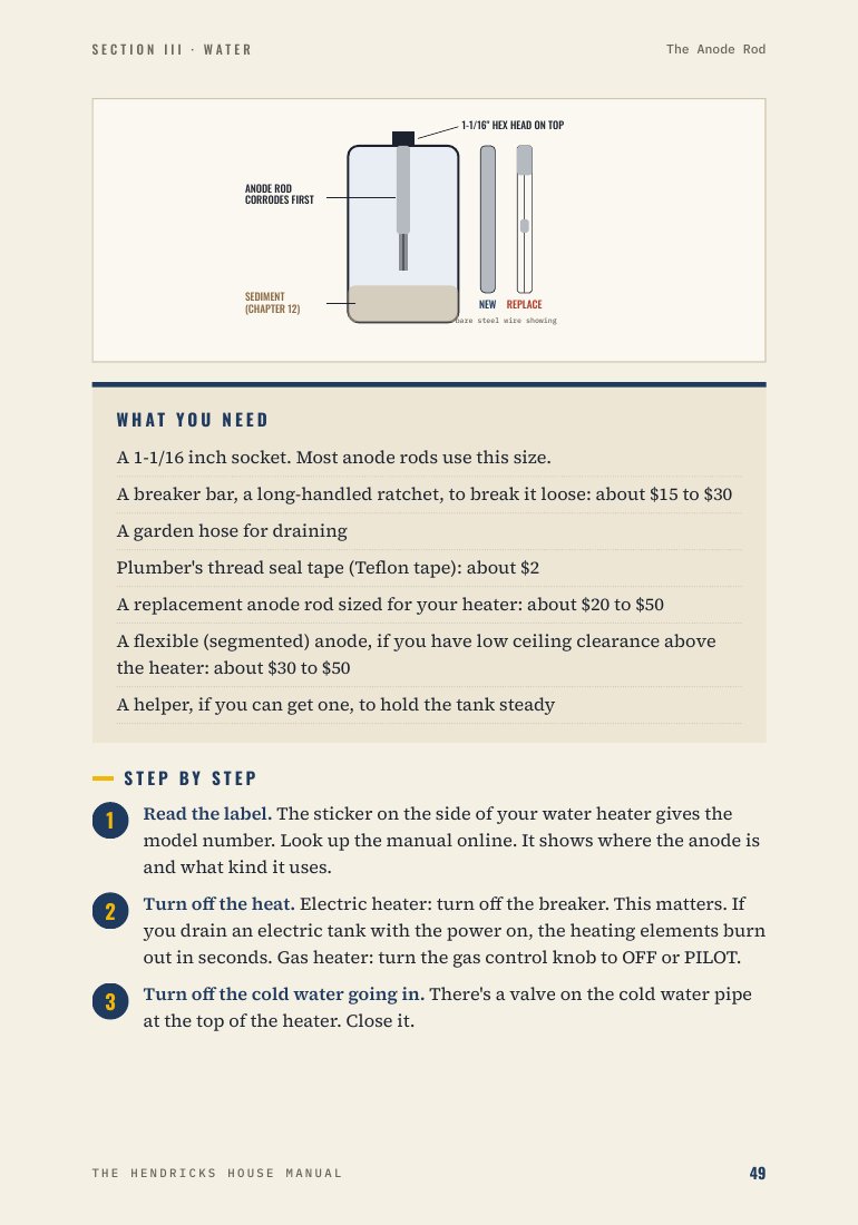 Sample page: the anode rod chapter with a diagram